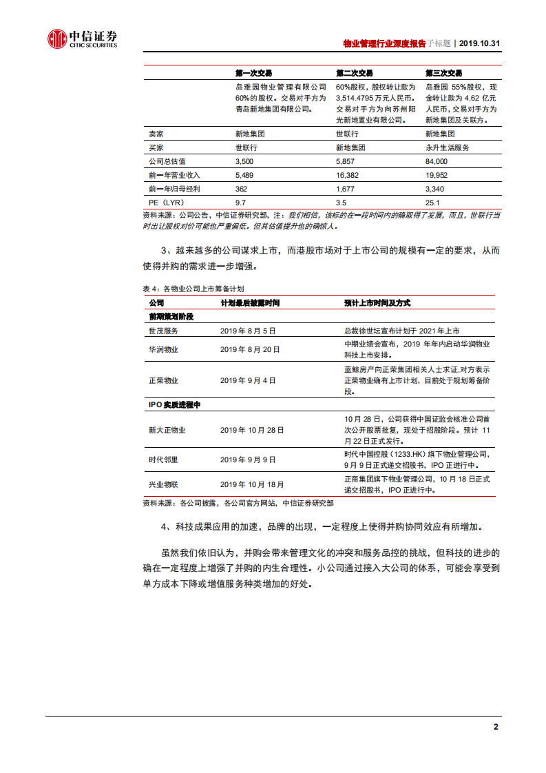 物业管理行业深度报告：并购大年，海外龙头中国业务具备整合价值-191031.pdf 第5页