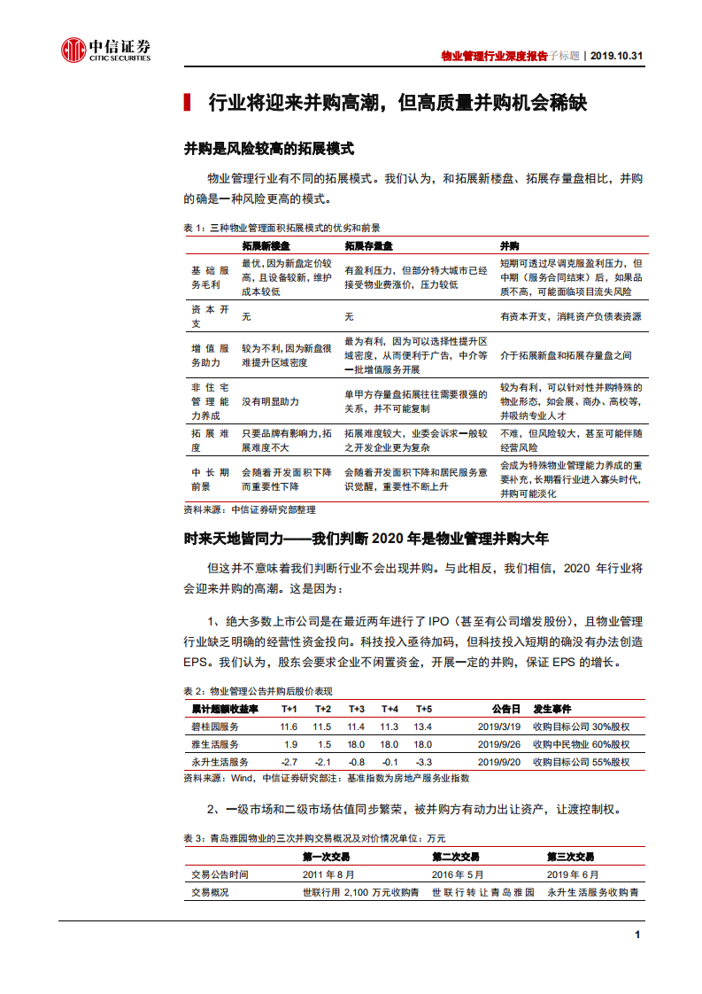物业管理行业深度报告：并购大年，海外龙头中国业务具备整合价值-191031.pdf 第4页