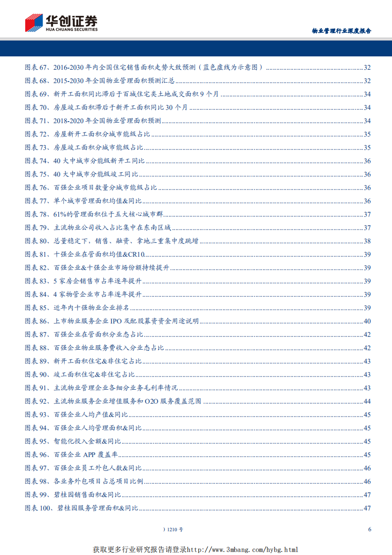 物业管理行业深度报告：朝阳行业，黄金时代-190516.pdf 第6页