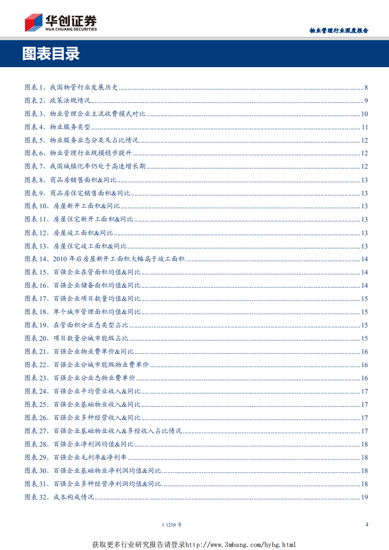 物业管理行业深度报告：朝阳行业，黄金时代-190516.pdf 第4页