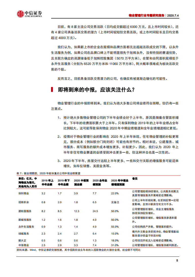 物业管理行业深度报告：要担心股票供给高峰吗？-20200704.pdf 第6页