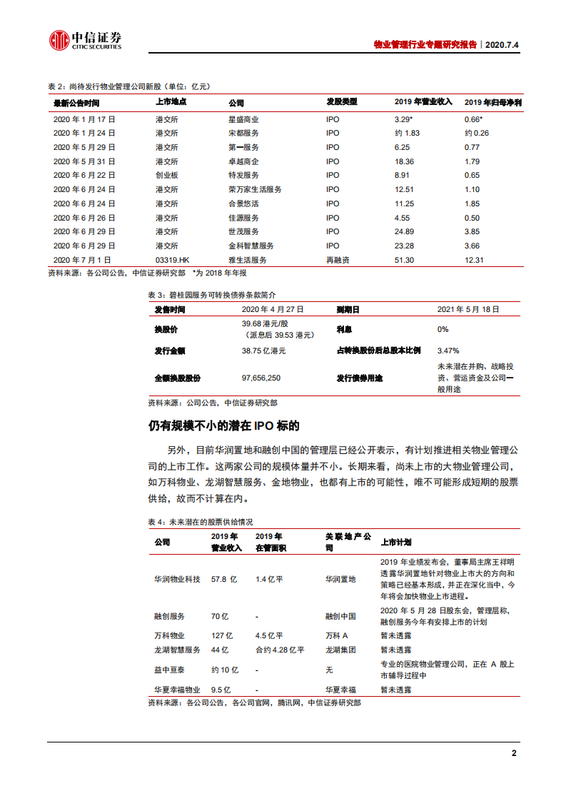 物业管理行业深度报告：要担心股票供给高峰吗？-20200704.pdf 第3页