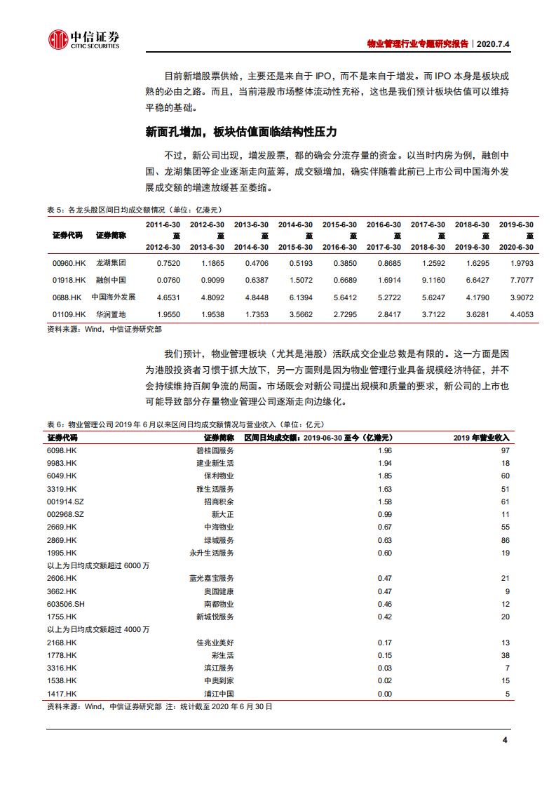 物业管理行业深度报告：要担心股票供给高峰吗？-20200704.pdf 第5页