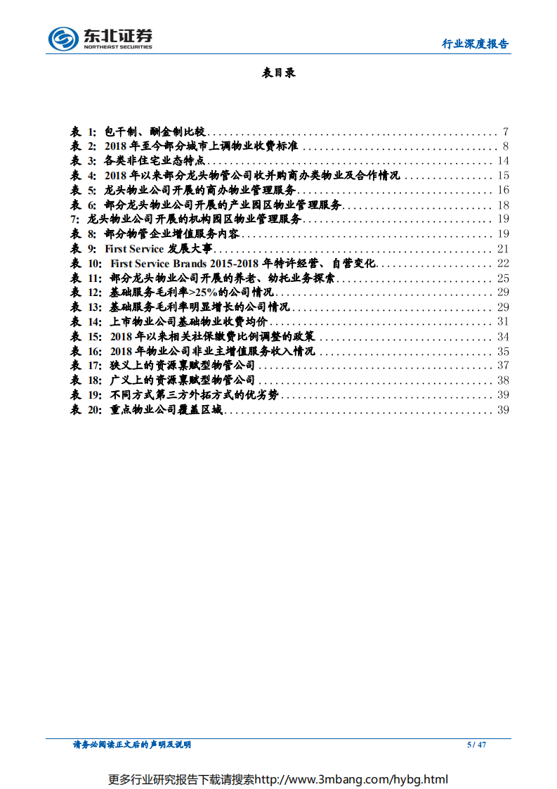 物业管理行业深度报告：大行业，小公司，地产后周期的黄金赛道-190628.pdf 第5页