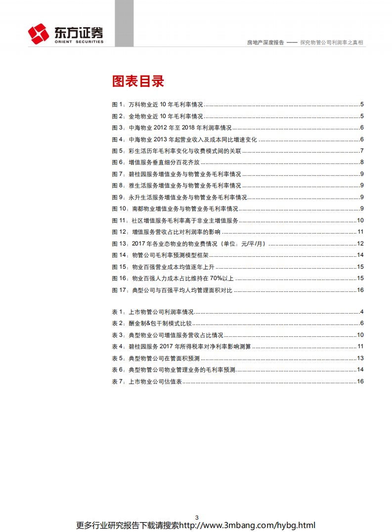 物业管理行业系列报告之二：探究物管公司利润率之真相-190702.pdf 第3页