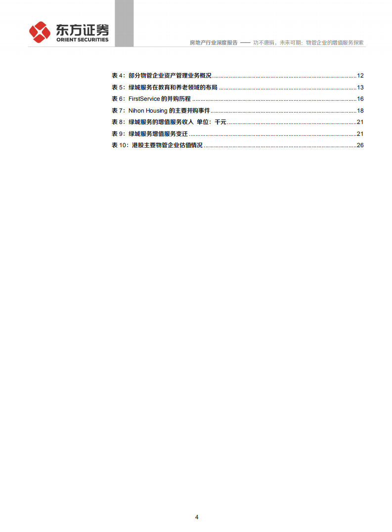 物业管理行业系列报告之四：功不唐捐，未来可期，物管企业的增值服务探索-191022.pdf 第4页