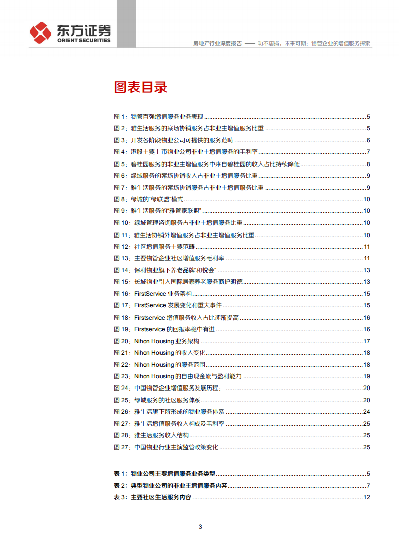物业管理行业系列报告之四：功不唐捐，未来可期，物管企业的增值服务探索-191022.pdf 第3页