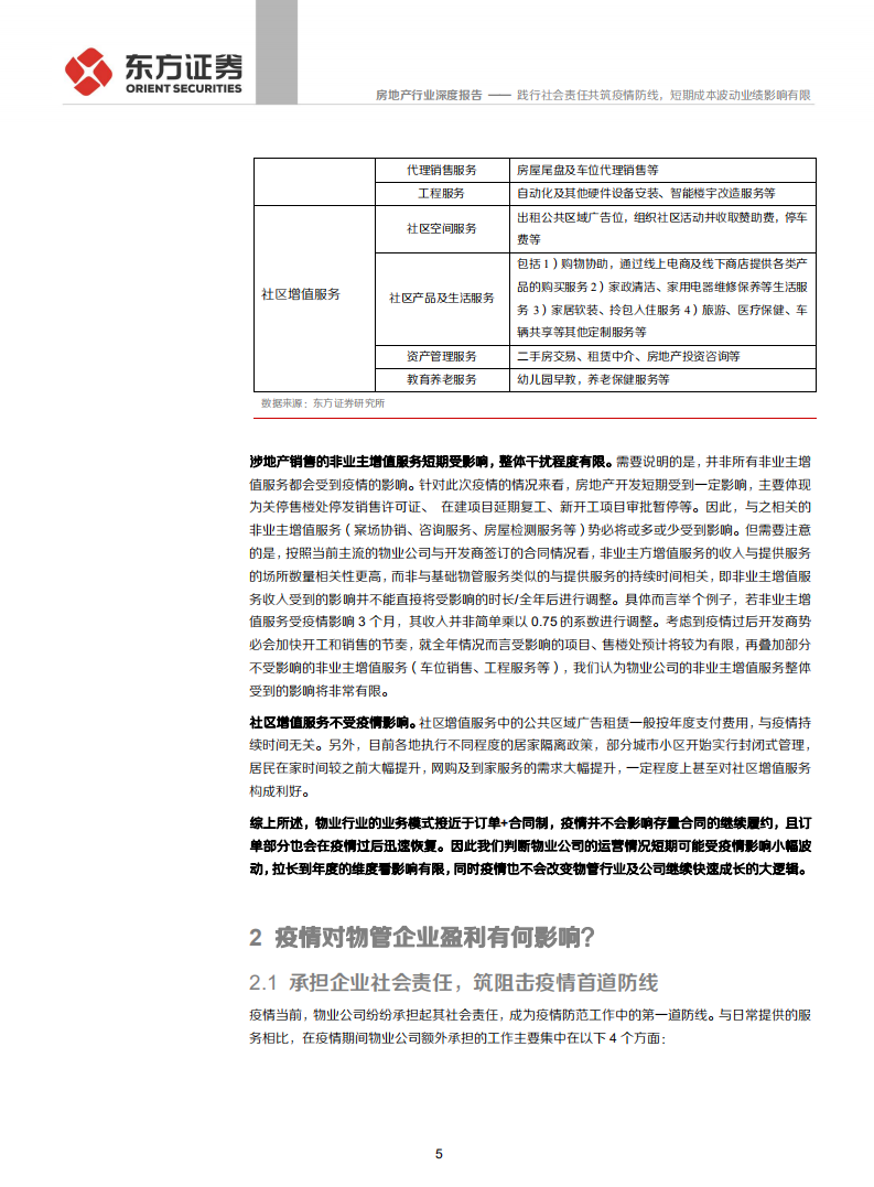 物业管理行业系列报告之五：践行社会责任共筑疫情防线，短期成本波动业绩影响有限-200207.pdf 第5页