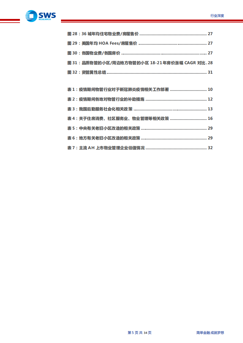 物业管理行业系列报告之一：物管本质的讨论，准公服、消费、资管，三大价值再认识-210712.pdf 第5页