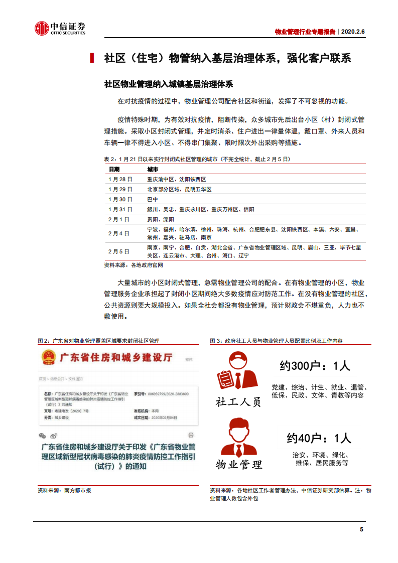 物业管理行业专题报告：纳入基层治理，融入群众生活，渐成公共必需-200206.pdf 第6页
