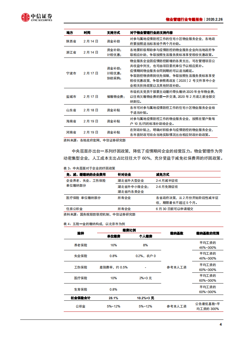 物业管理行业专题报告：纳入基层治理，推进市场化-200226.pdf 第5页