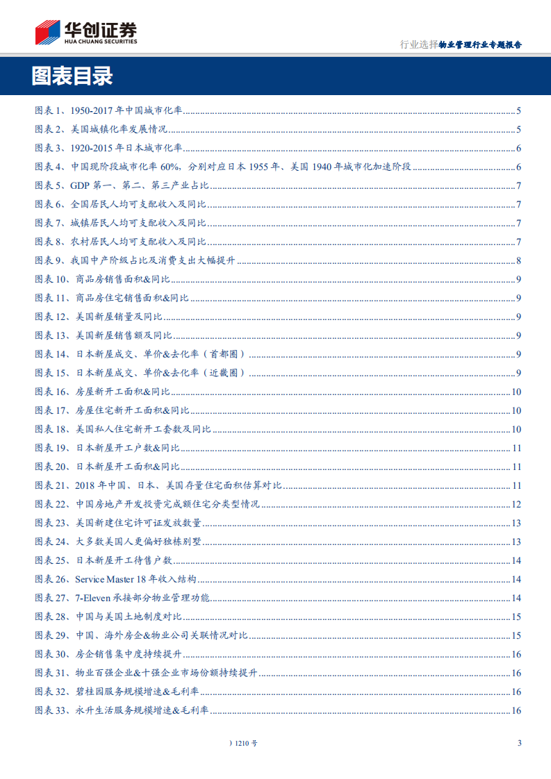 物业管理行业专题报告：三大独有特色，修筑护城河、造就蓝海市场-190714.pdf 第3页