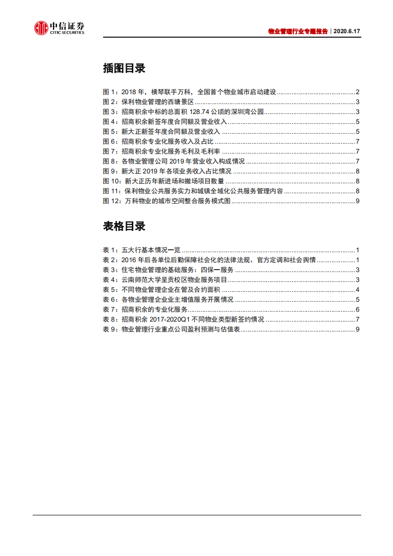 物业管理行业专题报告：走出误区，寻找合适的非住宅物管研究指标-200617.pdf 第4页