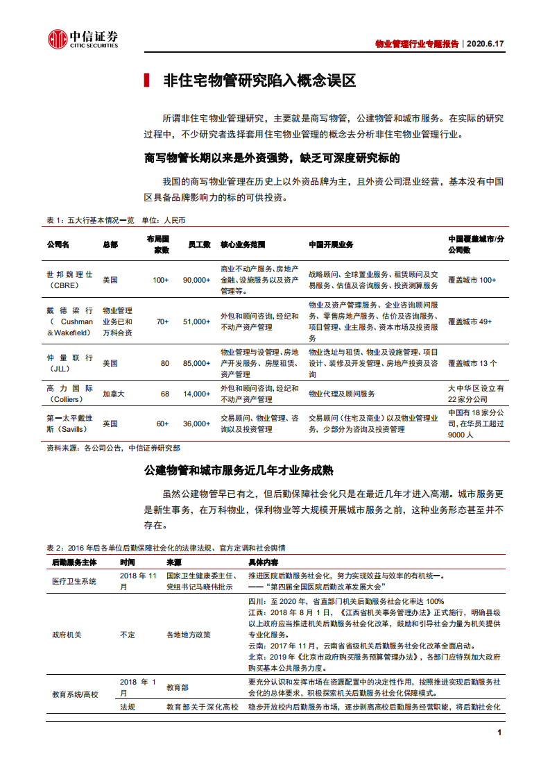 物业管理行业专题报告：走出误区，寻找合适的非住宅物管研究指标-200617.pdf 第5页