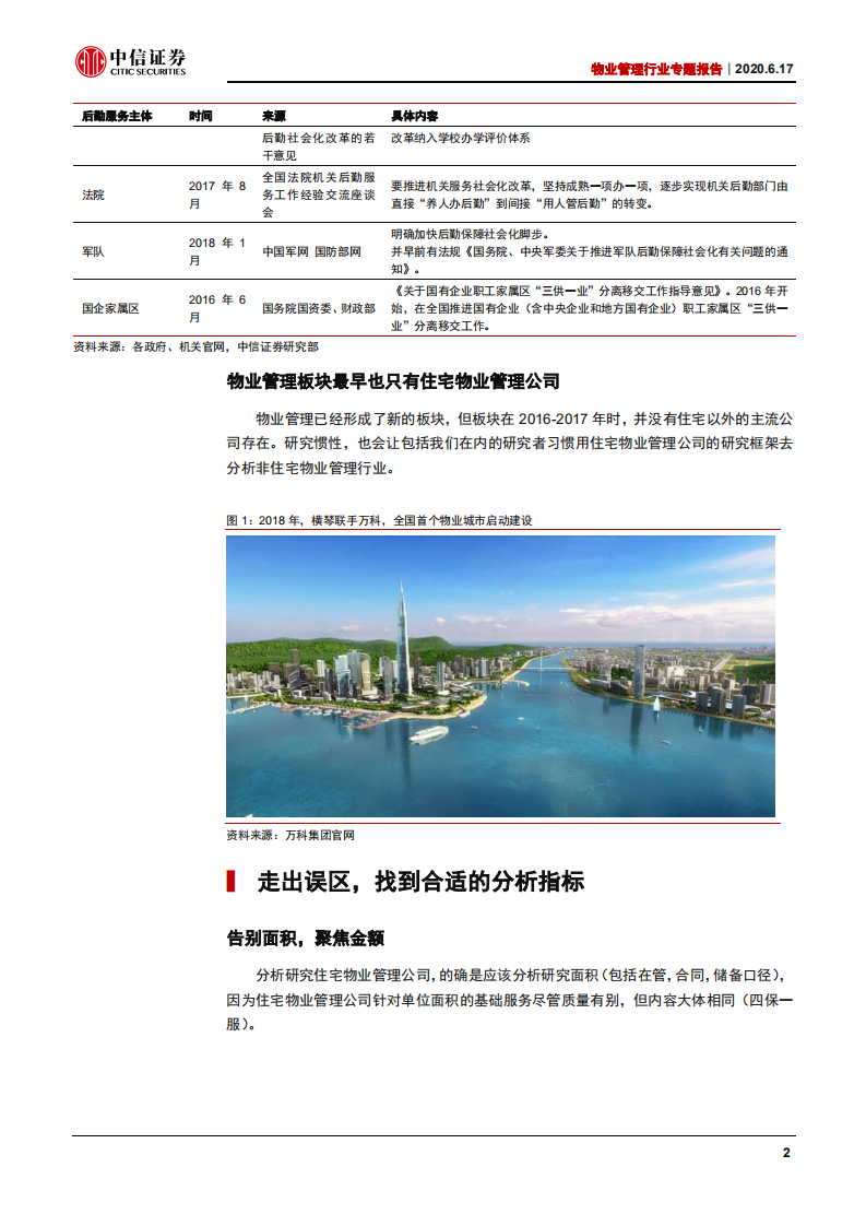 物业管理行业专题报告：走出误区，寻找合适的非住宅物管研究指标-200617.pdf 第6页