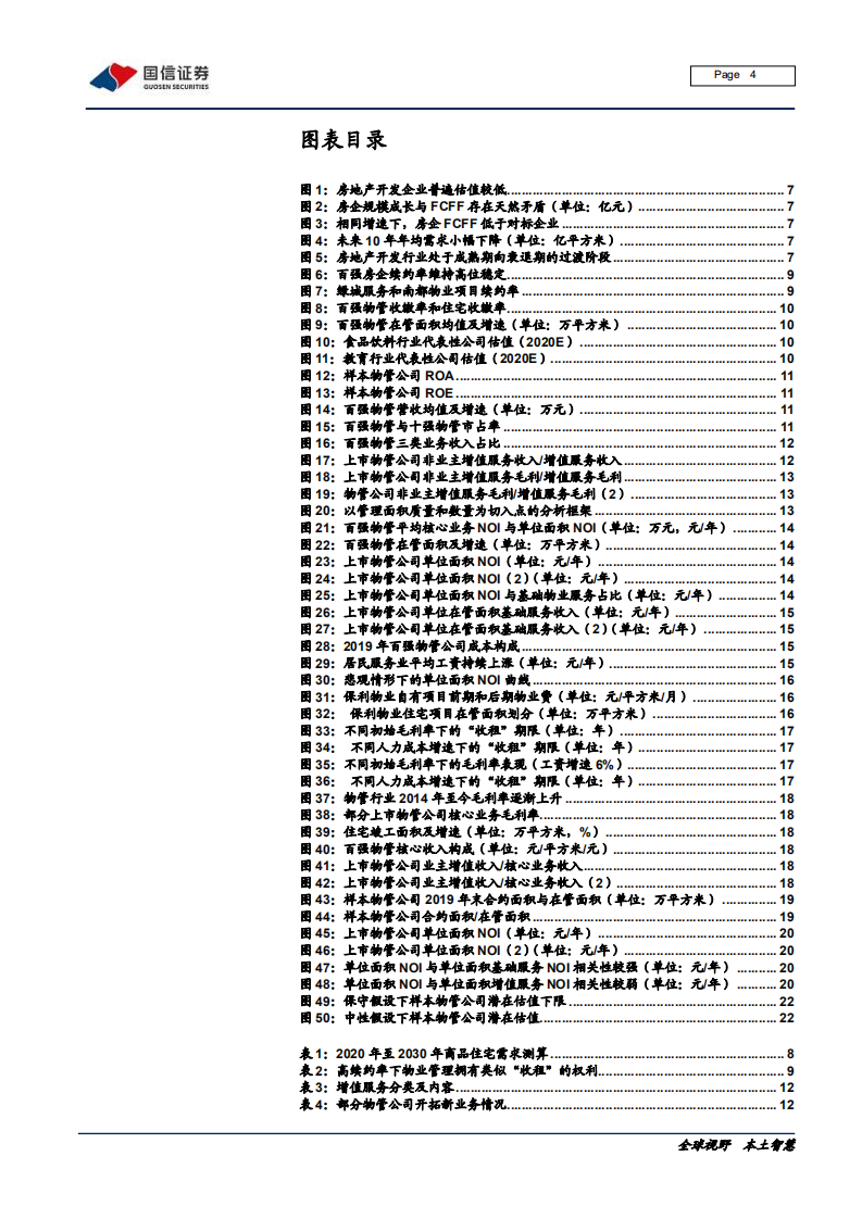 物业管理行业专题报告（一）：&ldquo;类收租&rdquo;模式奠定高估值基础，潜在业绩有力支撑静态PE-200601.pdf 第4页