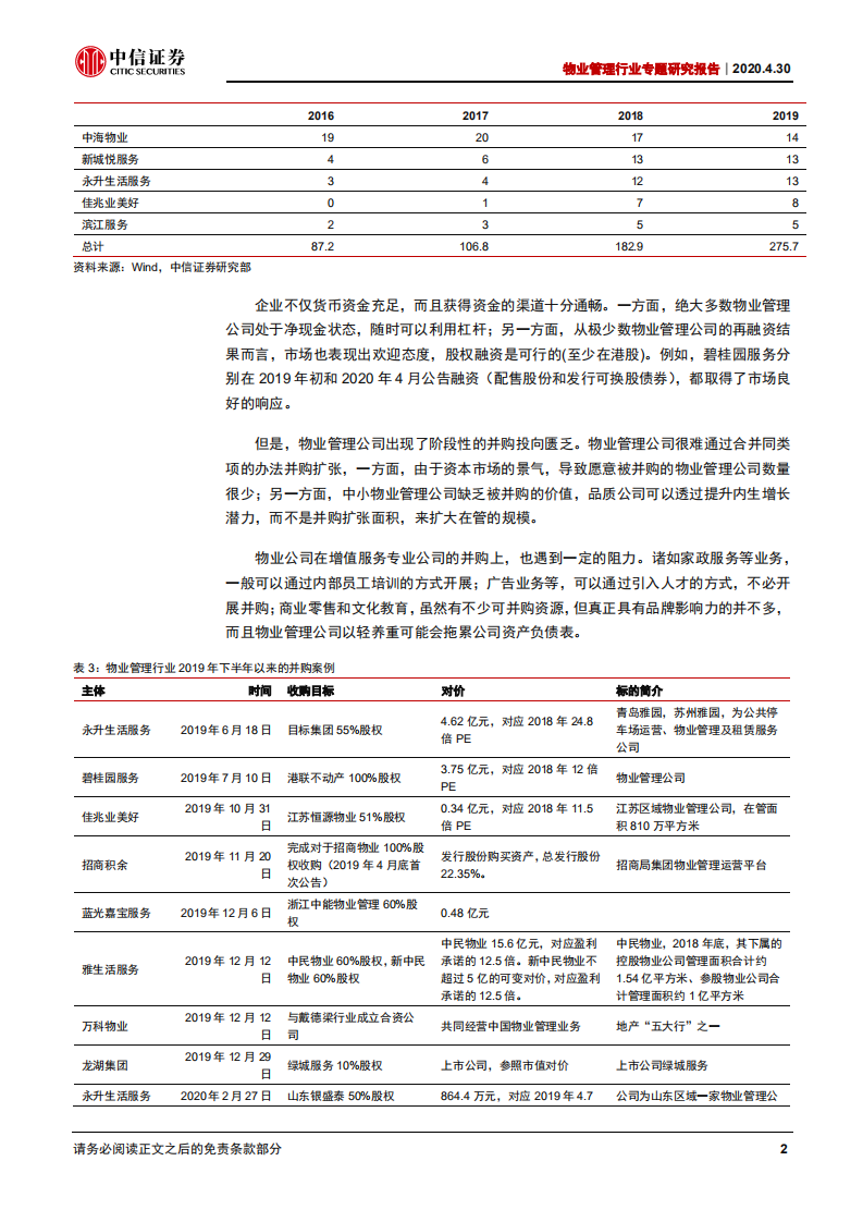 物业管理行业专题研究报告：物管公司可能透过外延扩张走向不动产管理服务市场-200430.pdf 第5页