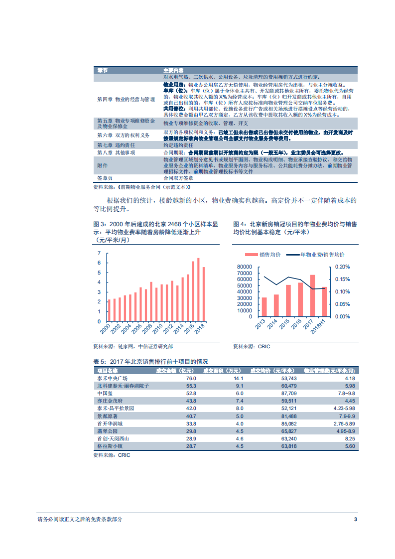 物业管理行业专题研究报告：物业管理公司为何毛利率差异巨大-180719.pdf 第6页
