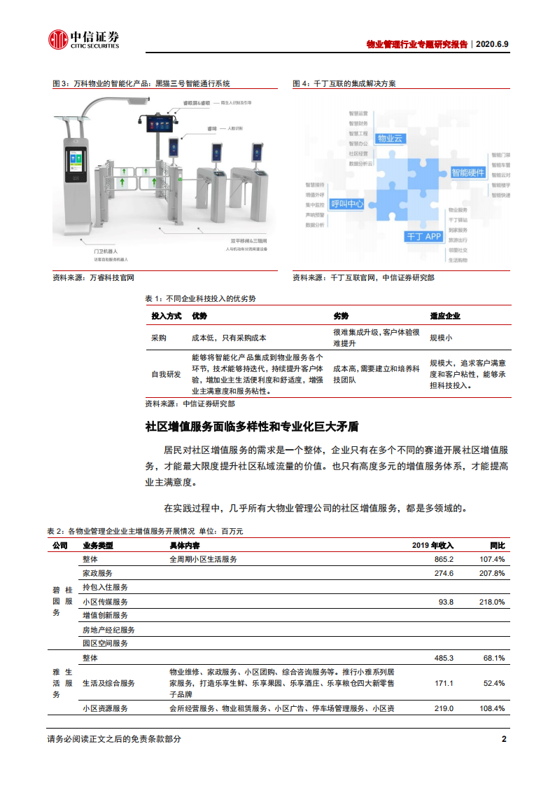 物业管理行业专题研究报告：走向品牌联盟时代-200609.pdf 第5页