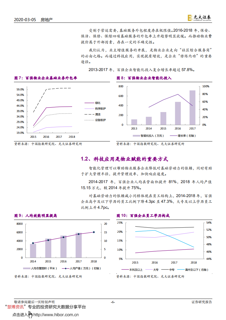 物业管理与科技行业联合研究报告（1）：物管搭台，科技唱戏-200305.pdf 第6页