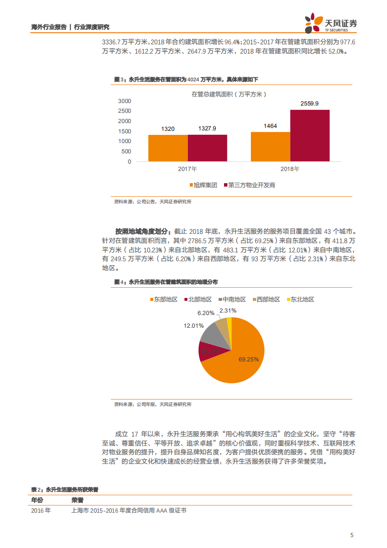 物业行业：永升生活服务，规模快速成长，业务多点开花-190813.pdf 第5页