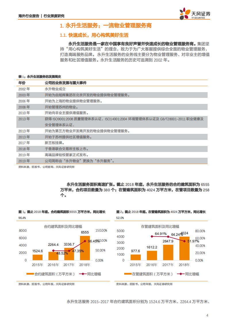 物业行业：永升生活服务，规模快速成长，业务多点开花-190813.pdf 第4页