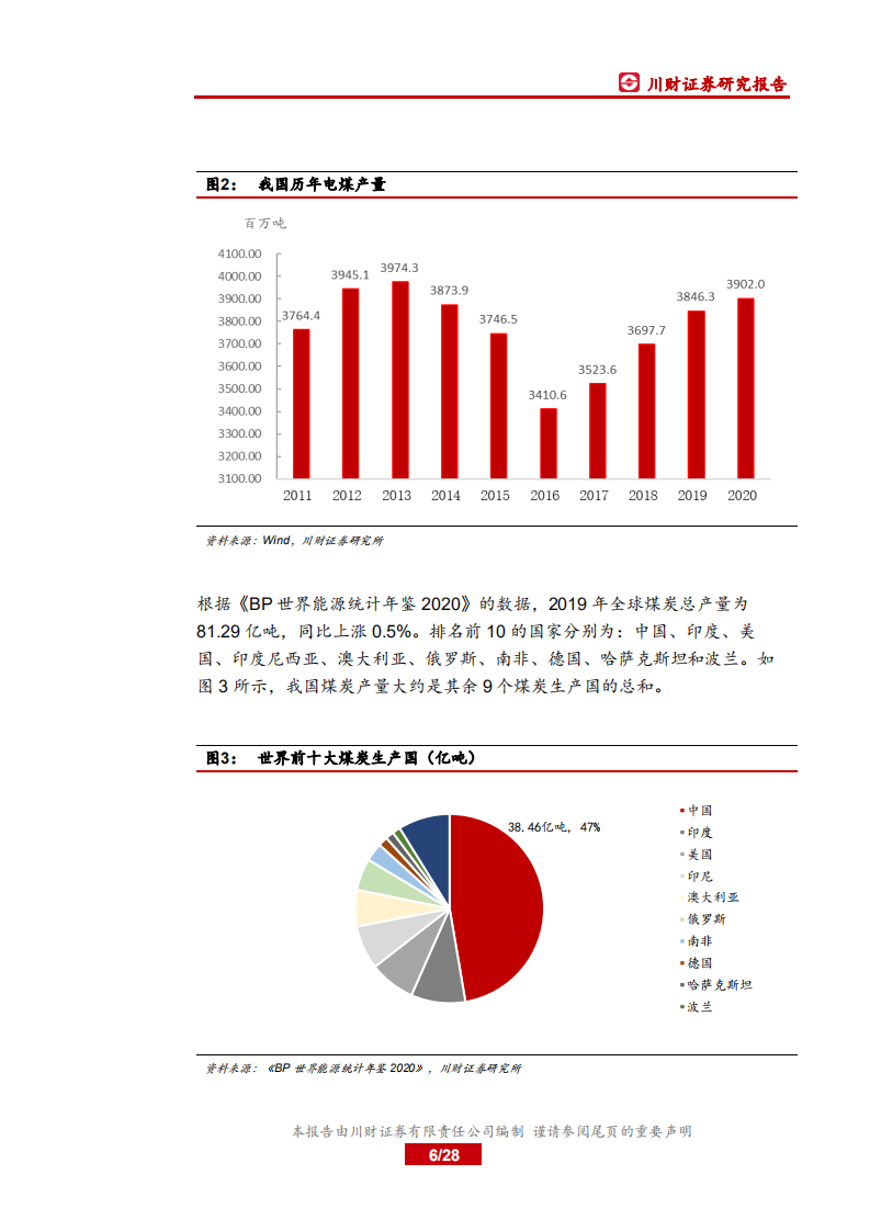 电力行业系列深度报告三：新旧交替，鹿死谁手？探究火电发展的现在和未来-210801.pdf 第6页