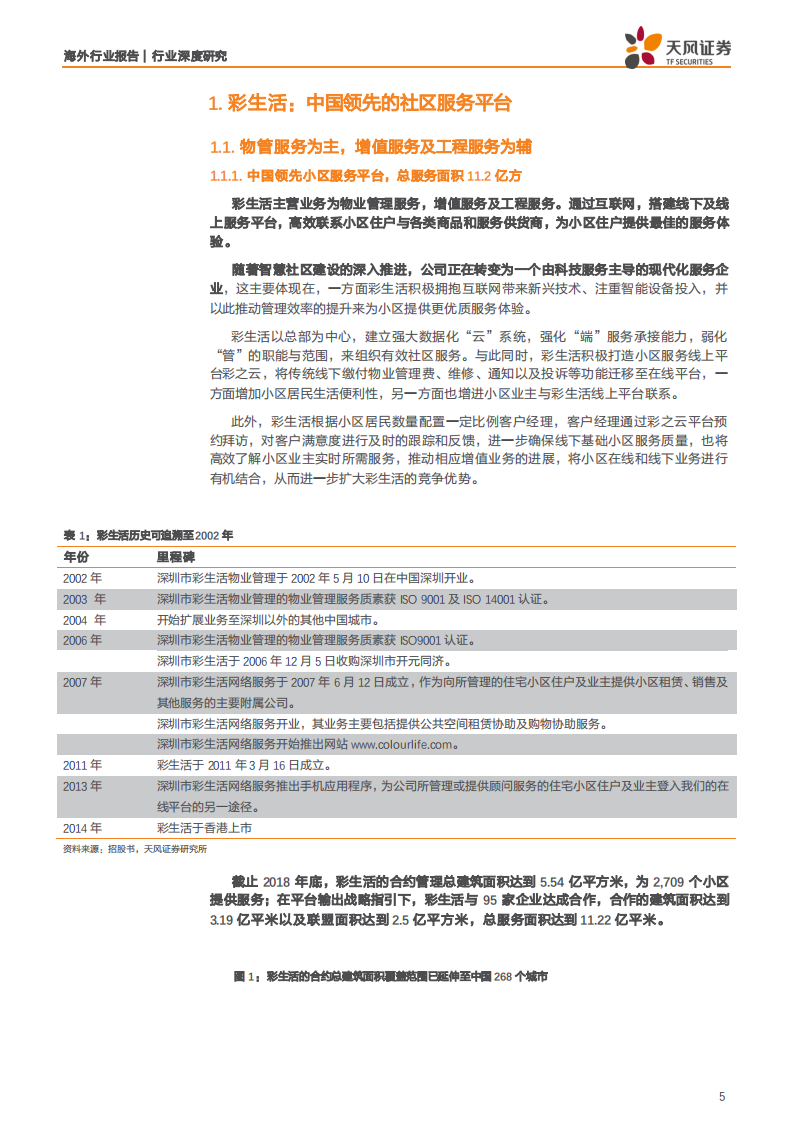 物业行业分析：彩生活服务，立足社区用户为基，深耕物管服务为翼-190729.pdf 第5页