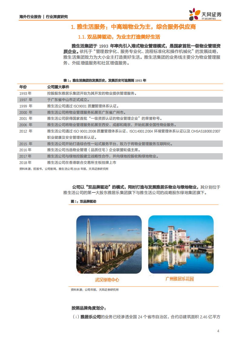 物业行业雅生活服务：双品牌护航成长，多元化助力升级-190801.pdf 第4页