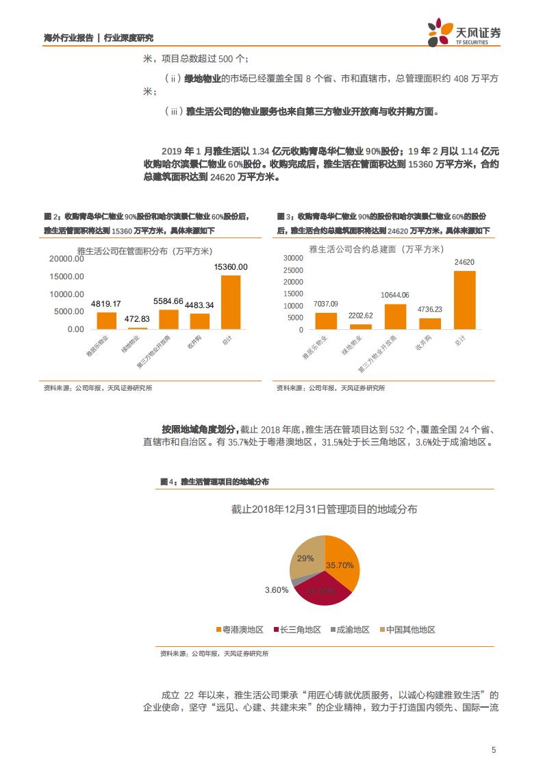 物业行业雅生活服务：双品牌护航成长，多元化助力升级-190801.pdf 第5页