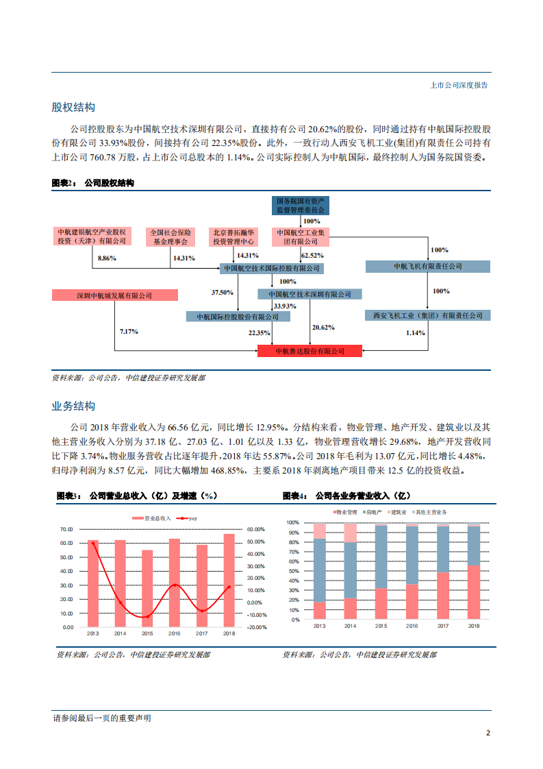 中航善达-聚焦物业服务，潜在行业巨头-190528.pdf 第5页
