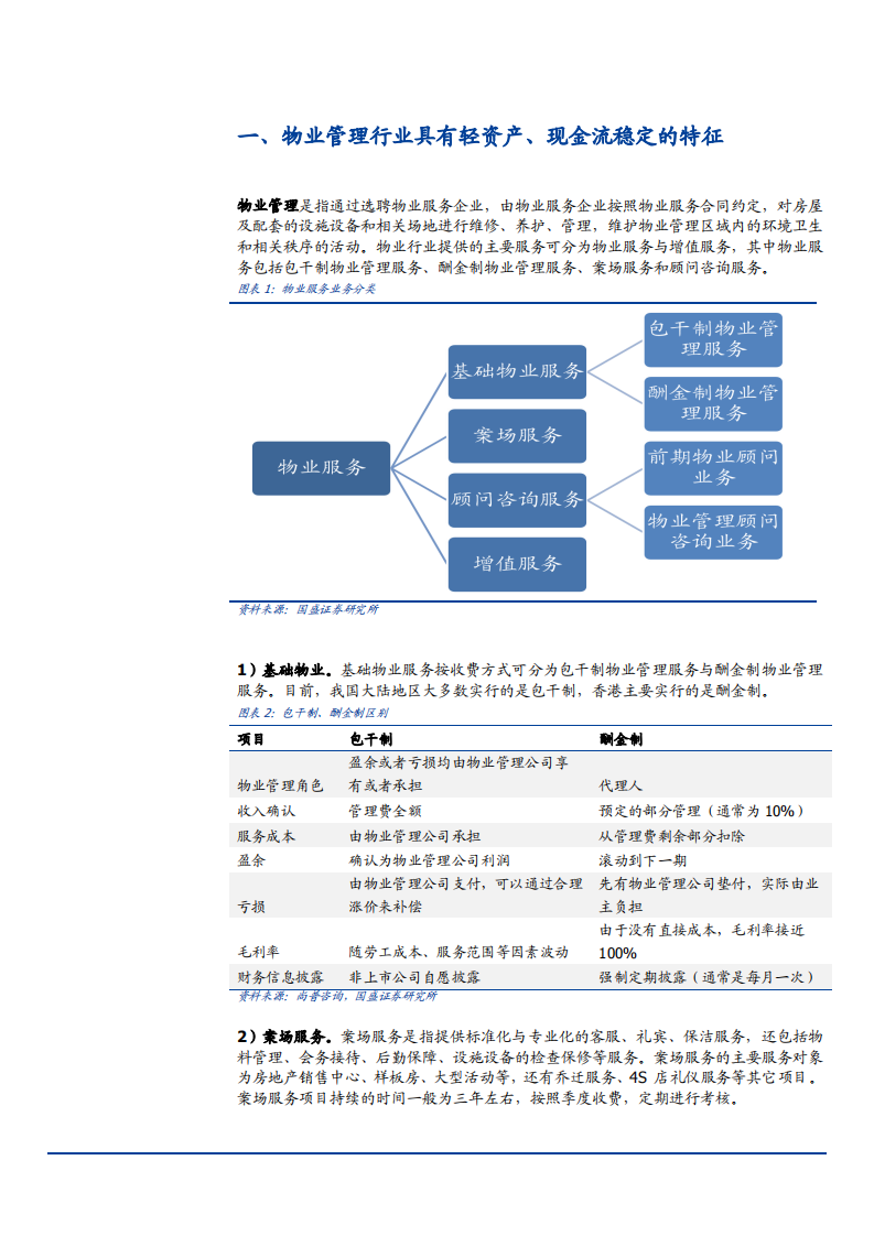 中小盘物业行业：筑巢引凤，掘金物业万亿蓝海-181130.pdf 第5页