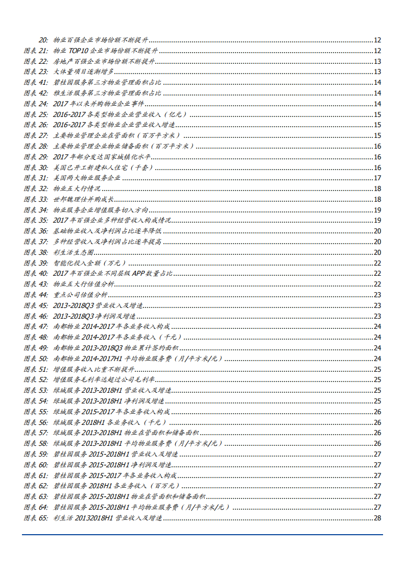 中小盘物业行业：筑巢引凤，掘金物业万亿蓝海-181130.pdf 第3页