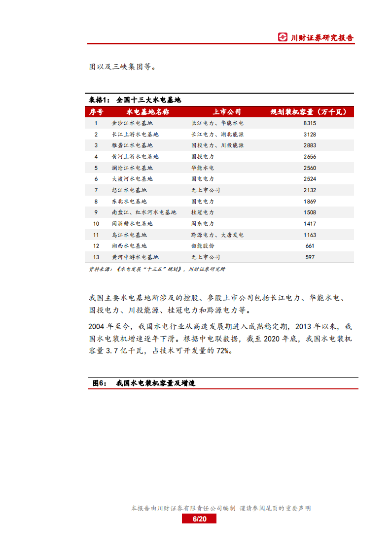 电力行业系列深度报告之二：大型水电项目投产高峰已至，板块迎投资机会-210803.pdf 第6页