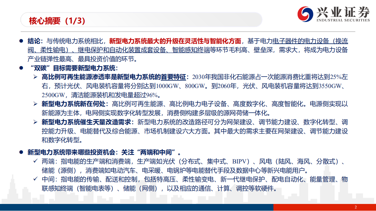 电力行业新型电力系统下的投资机会分析：”双碳“目标呼唤系统灵活性与智能化-210913.pdf 第2页