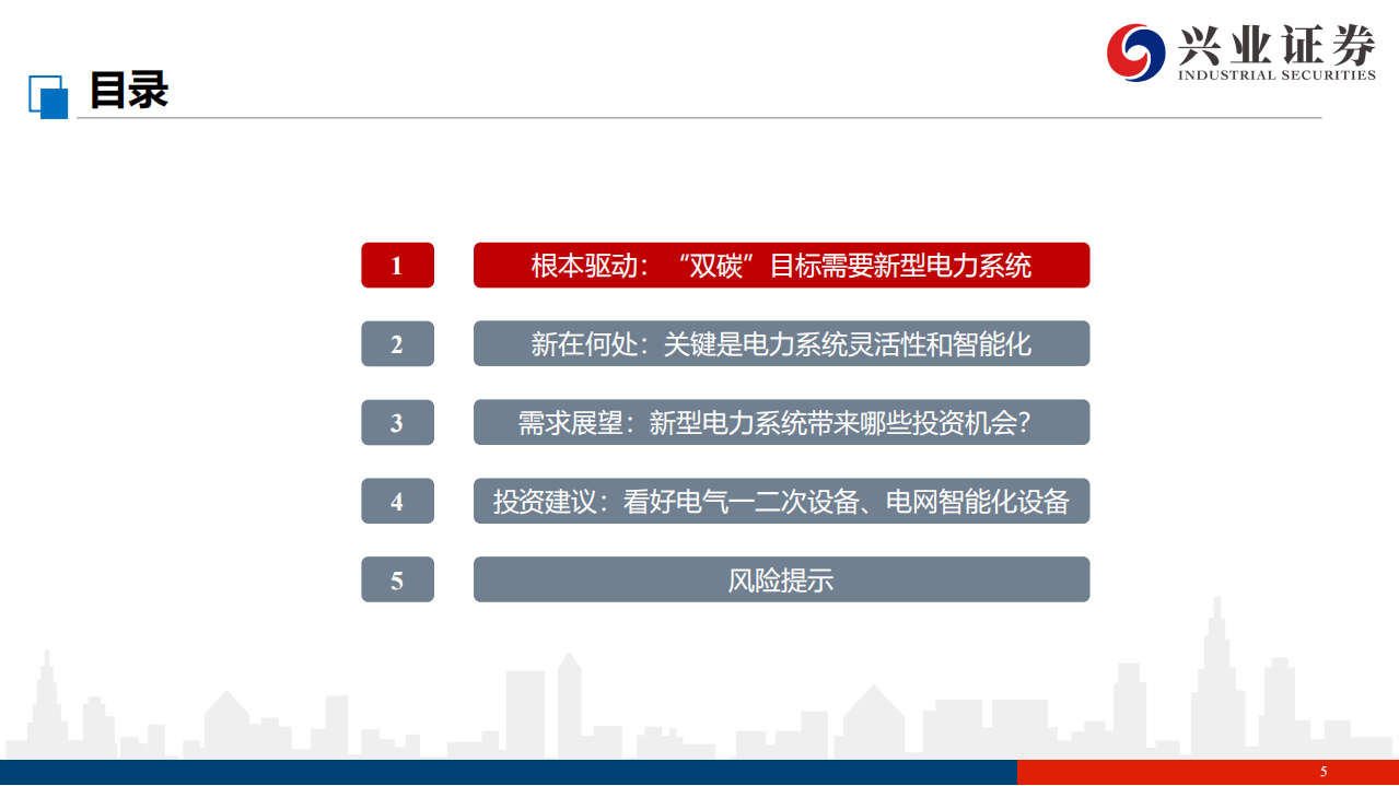 电力行业新型电力系统下的投资机会分析：”双碳“目标呼唤系统灵活性与智能化-210913.pdf 第5页