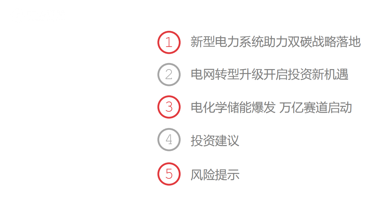 电力行业新型电力系统专题：新型电力系统建设加速，电化学储能赛道爆发-210830.pdf 第2页
