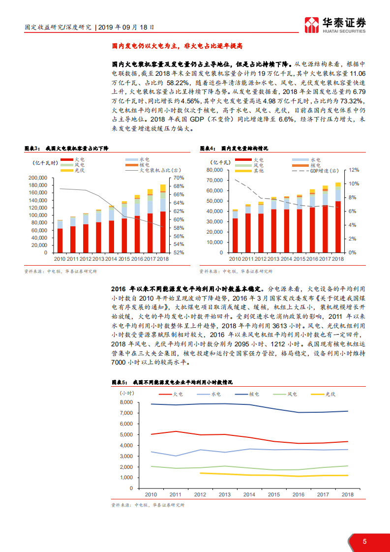 电力行业信用深度报告：关注电力主体资质下沉机会-190918.pdf 第5页