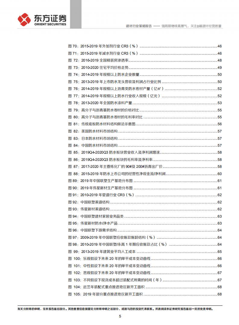 21年年度建材、建筑行业投资策略：强周期继续高景气，关注B端建材经营质量-2020201211.pdf 第5页