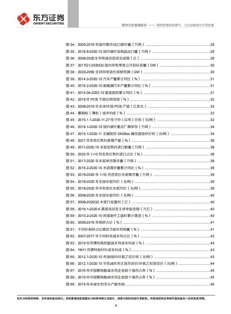 21年年度建材、建筑行业投资策略：强周期继续高景气，关注B端建材经营质量-2020201211.pdf 第4页
