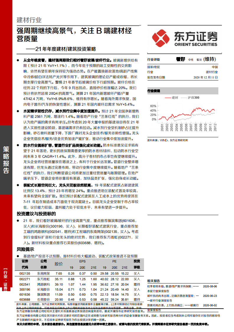 21年年度建材、建筑行业投资策略：强周期继续高景气，关注B端建材经营质量-2020201211.pdf 第1页