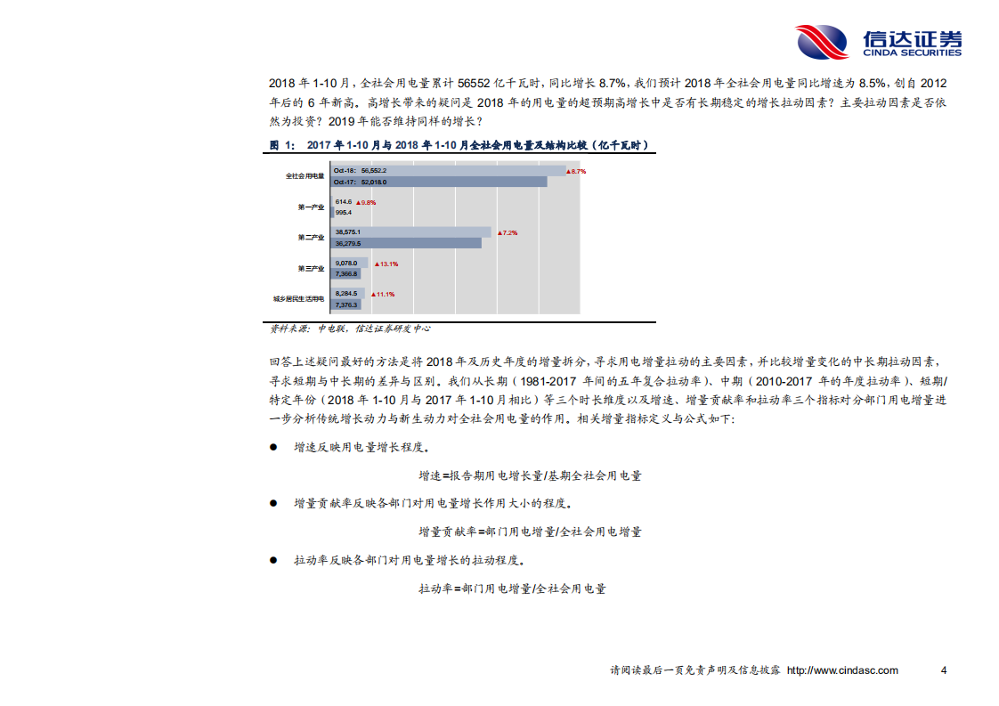 电力行业用电量专题系列报告（1）：用电拉动实现新旧动能转换，助力2019年用电量稳增长-181211.pdf 第6页