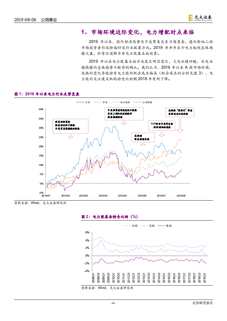 电力行业再论电力股配置价值：节奏易改，周期难移-190806.pdf 第6页