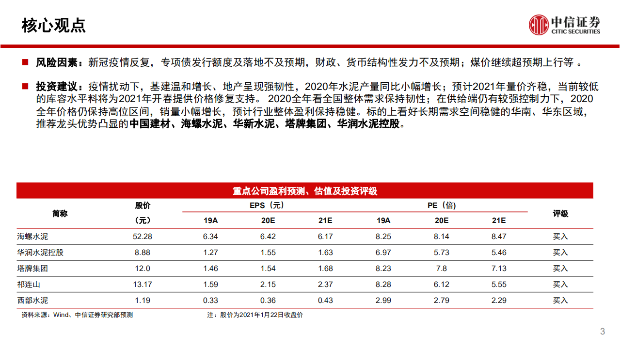 2020年四季度水泥行业基金重仓分析专题报告：4Q20水泥持仓大幅回落，处于历史低位及低配状态-210125.pdf 第3页