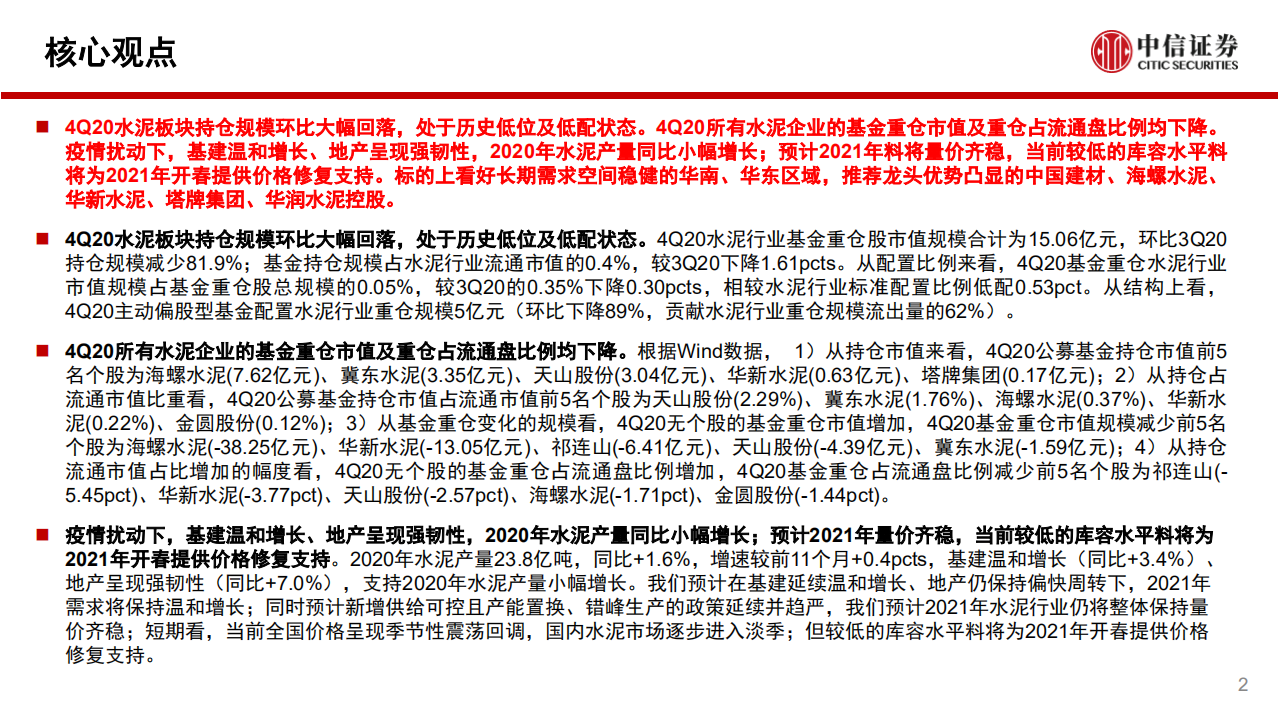 2020年四季度水泥行业基金重仓分析专题报告：4Q20水泥持仓大幅回落，处于历史低位及低配状态-210125.pdf 第2页