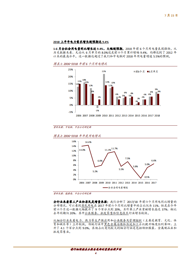 电力行业主题研究：论电力需求强劲增长可持续性之“五问五答”-180723.pdf 第4页