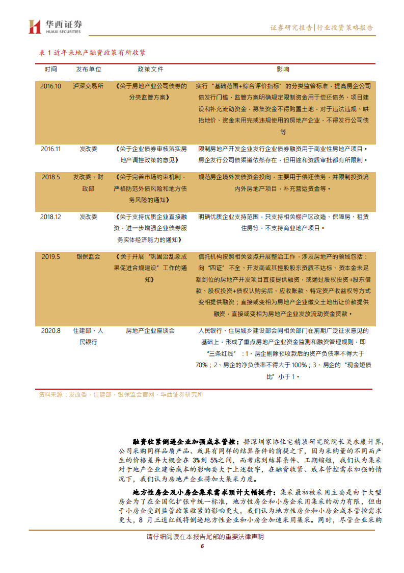 2021年建材行业年度投资策略：集采和精装趋势未变，龙头春天延续-20201106.pdf 第6页