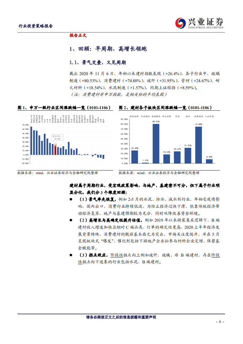 非金属建材行业2021年投资策略：竞争分化，龙头变巨头-20201111.pdf 第6页
