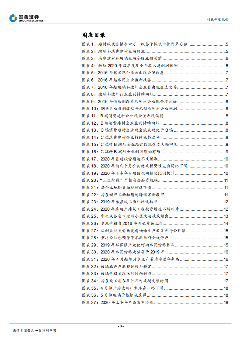 非金属类建材行业：百尺竿头，更进一步-20201203.pdf 第3页