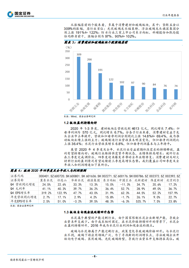 非金属类建材行业：百尺竿头，更进一步-20201203.pdf 第6页